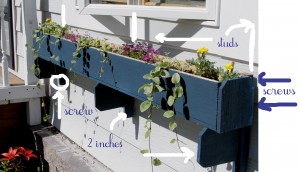 DIY Window box mounting